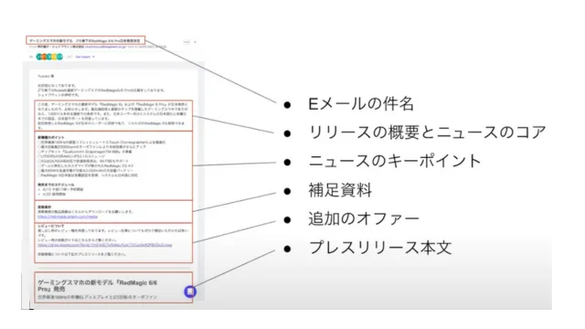プレスリリース　メール　例　テンプレート　見本